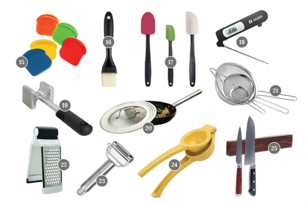 Kitchen Tools and Gadgets icon